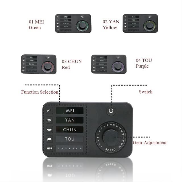 Tấm hình xăm kỹ thuật số máy đo hiệu chỉnh máy đo hiện tại